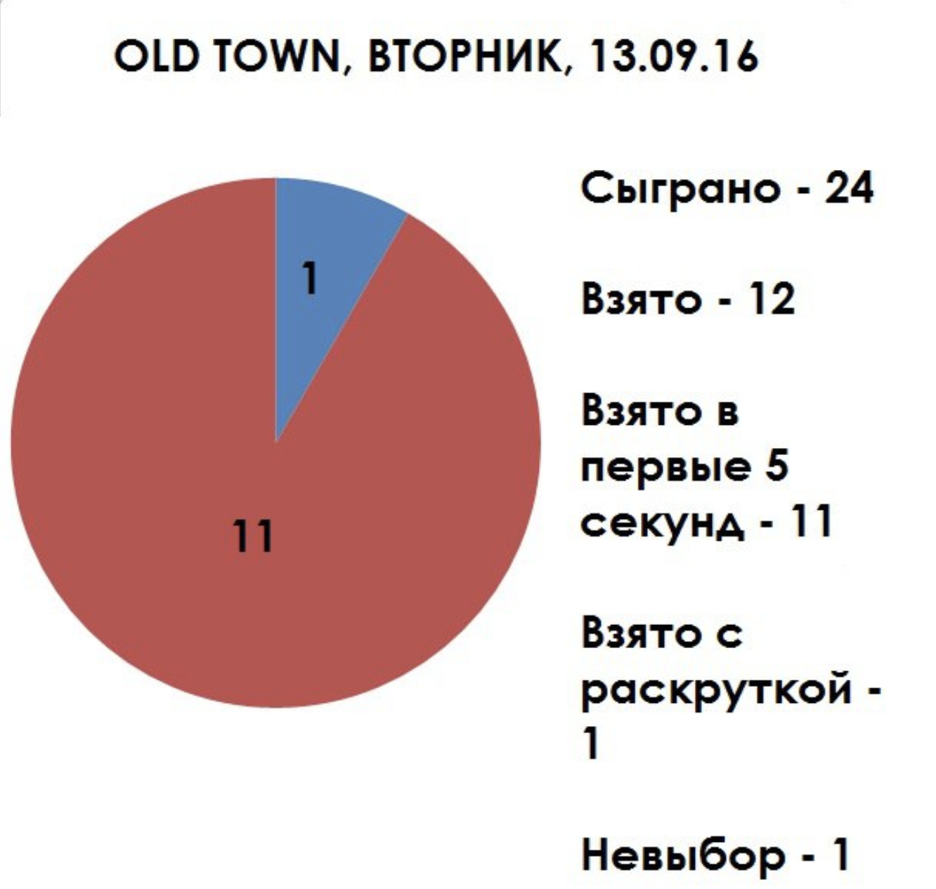 Screen-Shot-2018-04-12-at-19.49.44