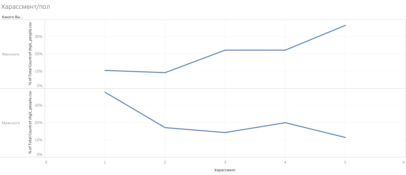 00e017be38f5116f27b3f