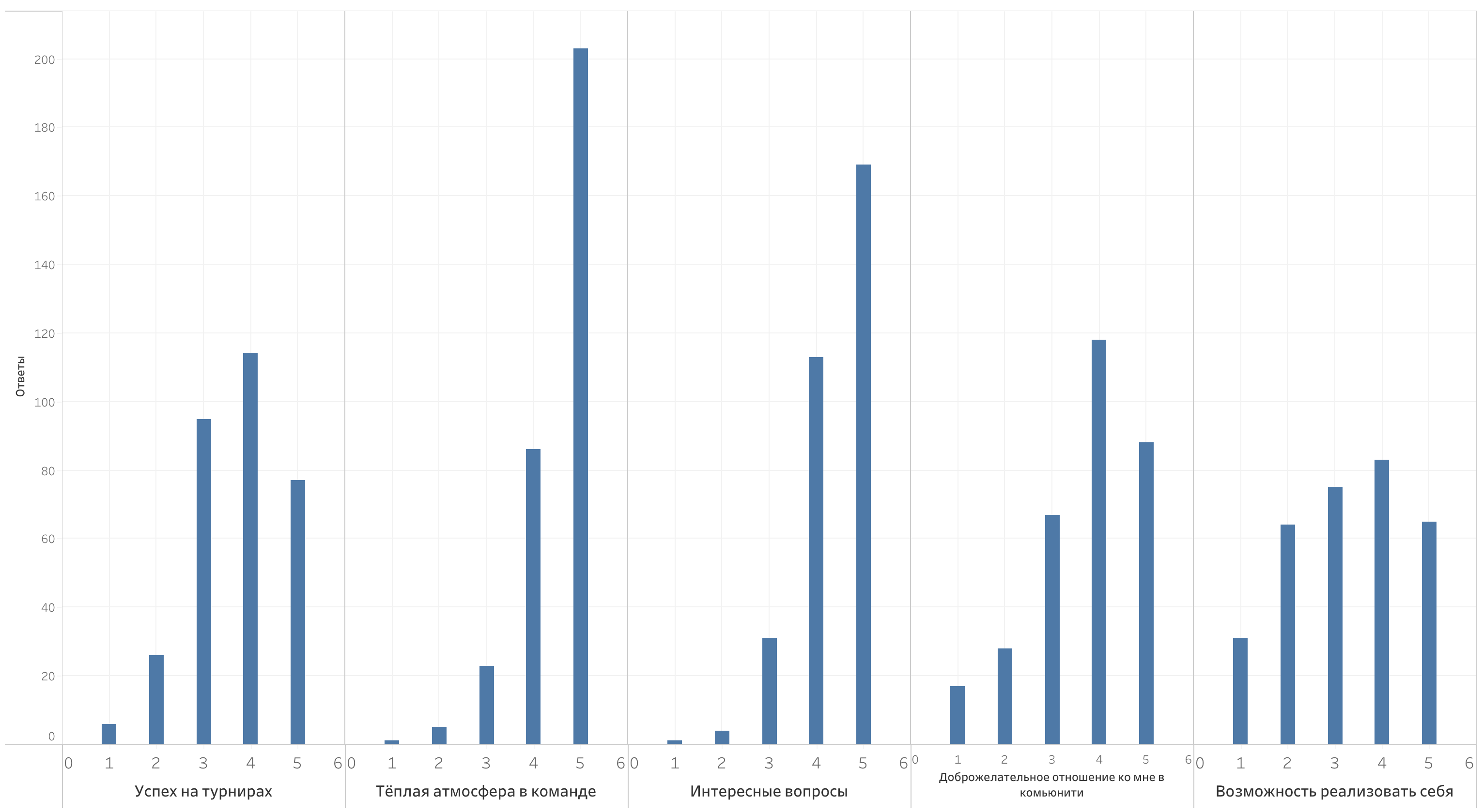 15fcd77afb22c9d1bc1b3
