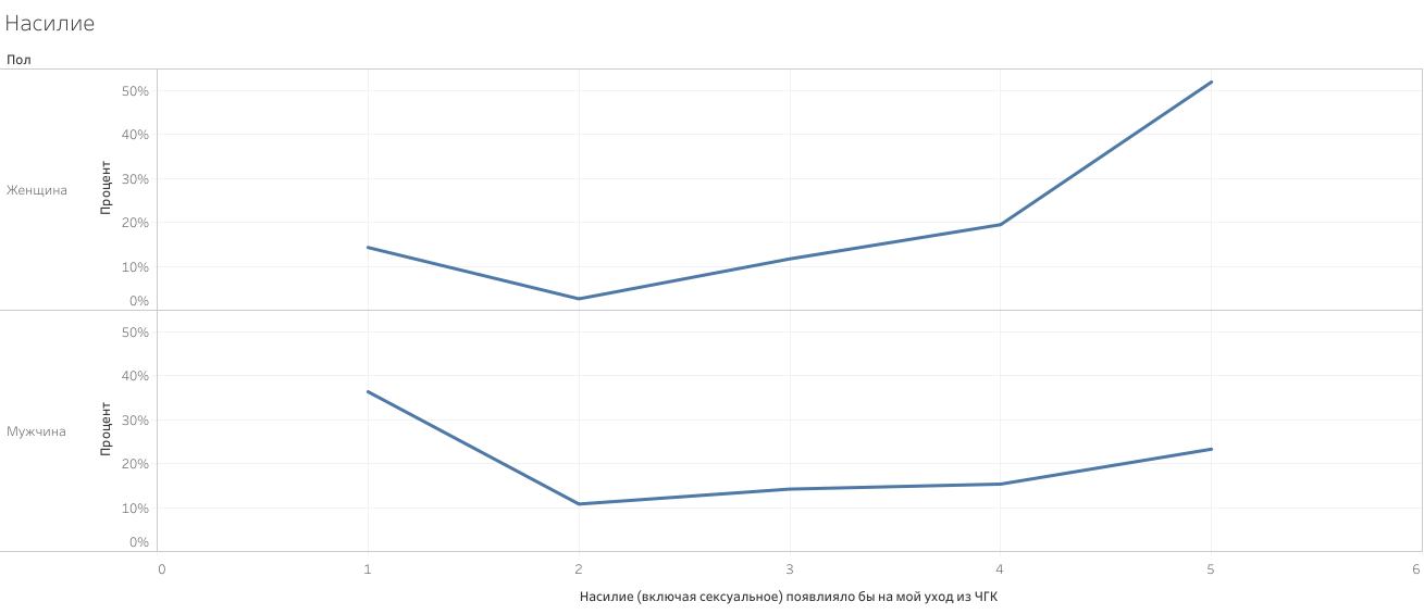 a317cf5dad3f5486a7f0e