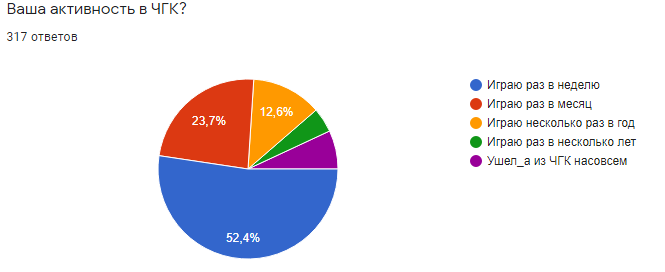 ba20425eed353058b6a6e