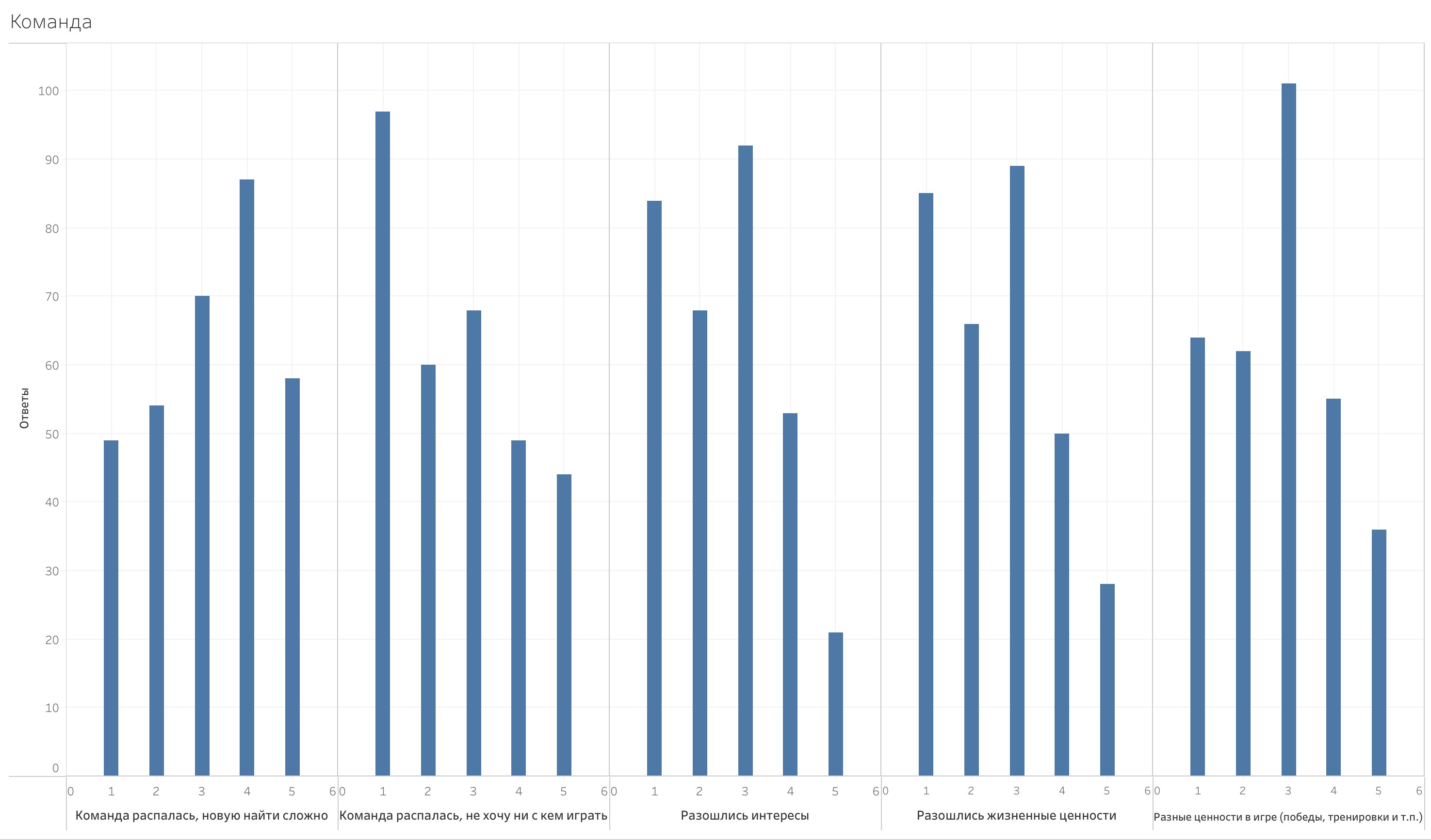 f8428ac7ce6342643a5f0